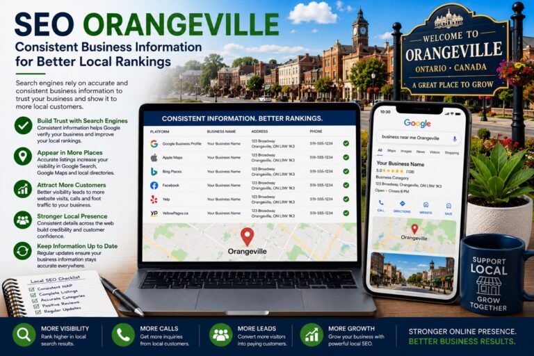 Graphic: “Consistent Business Information for Better Local Rankings”, with a laptop table of matching listings on Google, Apple Maps, Bing and Yelp, and a phone showing a local search